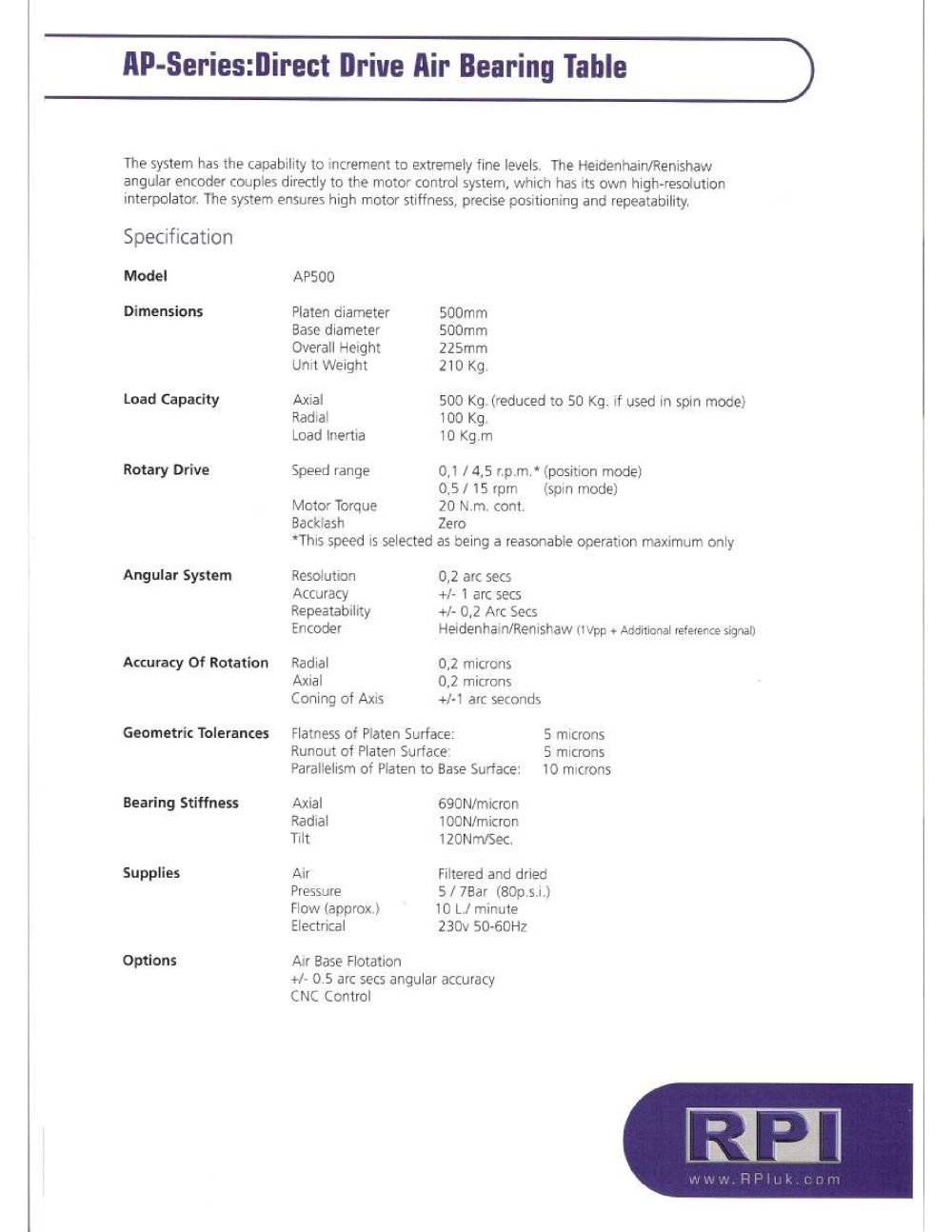 Rotary Precision Instruments UK - 3126, 206634