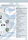 SPRECON-I Series Automation platform for machine and process control - Sprecher Automation
