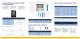 Pre-Filtration for Nitrogen Membranes - Parker Process Air and Gas