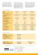 S3.2.161b - Tri Gas LCMS -5000_5001-NT_5001-T 