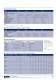 S3.2.111b - Compressed Air Treatment - Parker Process Air and Gas