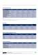 S3.2.111b - Compressed Air Treatment - Parker Process Air and Gas
