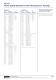 S3.2.111b - Compressed Air Treatment - Parker Process Air and Gas