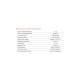 Microcalorimetry