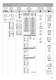 Coaxial gearboxes (metric) - HYDROMEC