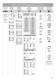 Coaxial gearboxes (metric) - HYDROMEC
