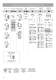 Coaxial gearboxes (inch) - HYDROMEC