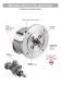 Stainless steel coaxial gearboxes (inch) - HYDROMEC