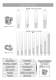 Stainless steel coaxial gearboxes (inch) - HYDROMEC