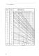 Adjustable Hydrodynamic Radial Plain Bearing - SPIETH-MASCHINENELEMENTE GmbH & Co KG