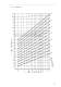 Adjustable Hydrodynamic Radial Plain Bearing - SPIETH-MASCHINENELEMENTE GmbH & Co KG
