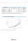 Extension arms � RO - KLIMAWENT
