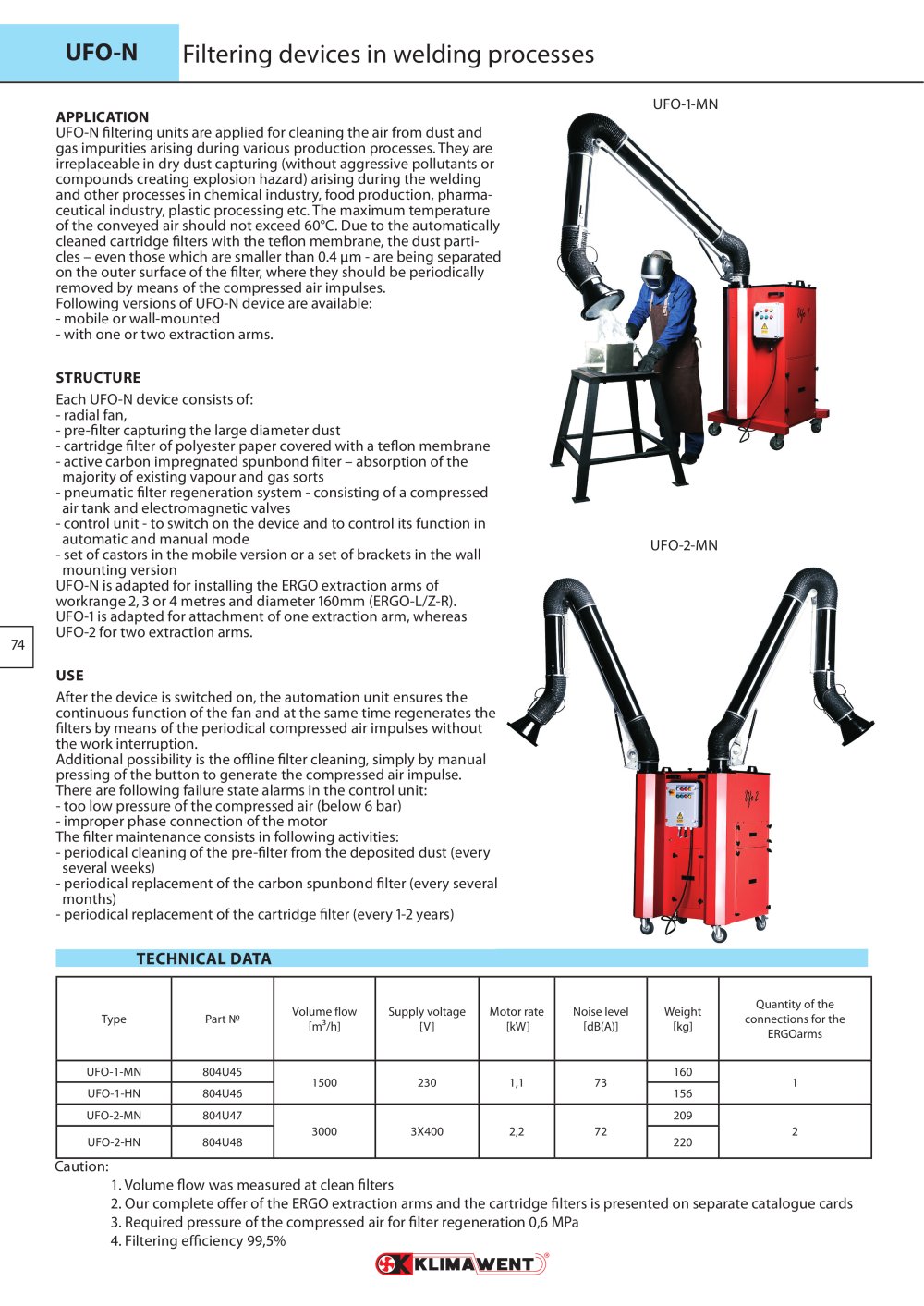Filtering unit � UFO-N - KLIMAWENT
