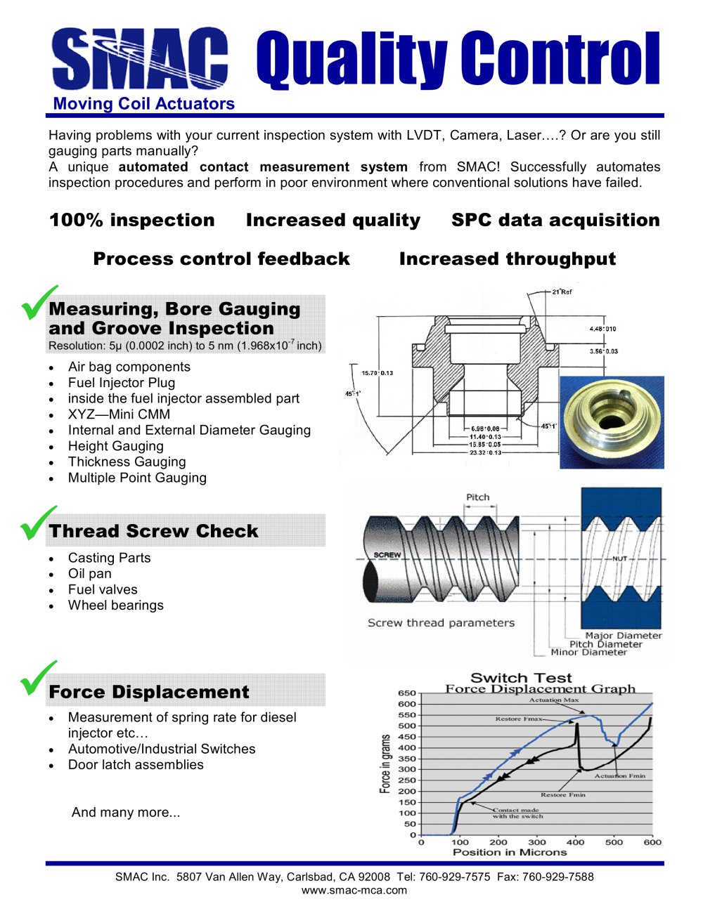 quality inspection