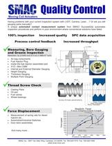 Quality Control Solutions