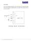Single Axis Controller/Amplifier