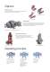 TopGear - Gear pumps from Johnson Pump - Johnson Pump