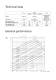 TopGear - Gear pumps from Johnson Pump - Johnson Pump