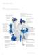 Combi Modular System Standardized centrifugal pumps - Johnson Pump