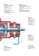 CombiChem / CombiMag - Johnson Pump
