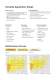 CombiMag / Bloc - Magnetic Drive Centrifugal Pumps - Johnson Pump
