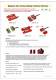 2008 Main Catalogue - Idem Safety switches