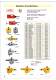 2008 Main Catalogue - Idem Safety switches