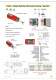 2008 Main Catalogue - Idem Safety switches