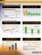 PYRON� Product Forms - Zoltek