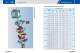 Excellence Pump Industry Co.,Ltd. - Excellence Pump Industry Co.,Ltd.