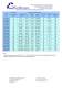 Slurry Pump Products Catalogue - Excellence Pump Industry Co.,Ltd.