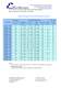 Slurry Pump Products Catalogue - Excellence Pump Industry Co.,Ltd.