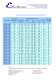Slurry Pump Products Catalogue - Excellence Pump Industry Co.,Ltd.