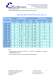 Slurry Pump Products Catalogue - Excellence Pump Industry Co.,Ltd.