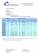 Slurry Pump Products Catalogue - Excellence Pump Industry Co.,Ltd.
