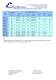 Slurry Pump Products Catalogue - Excellence Pump Industry Co.,Ltd.