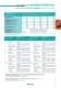 OSI PreCONNECT� flex multi-patch cord - OSI Fiber-Optics