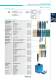 MU (PC�	und APC 8�) - OSI Fiber-Optics