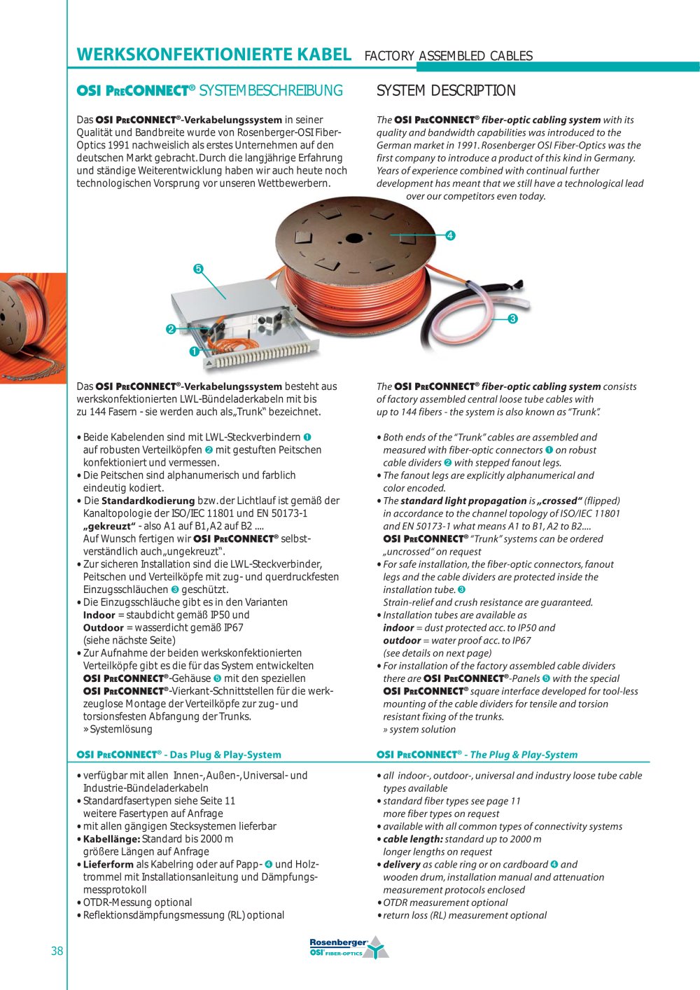 Factory Assembled Cables - OSI Fiber-Optics