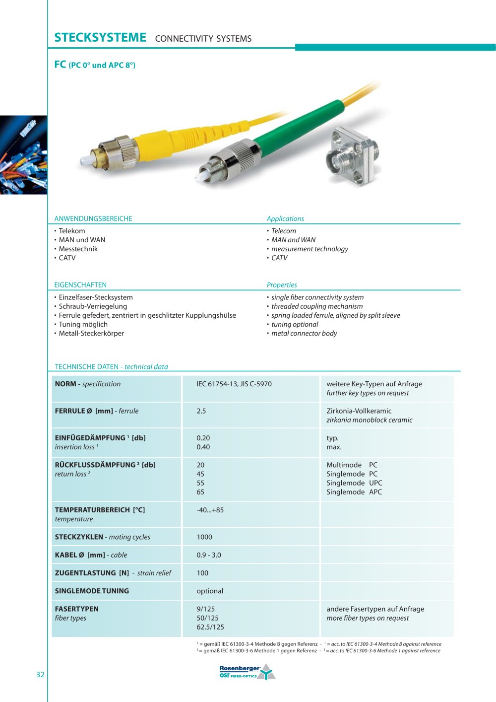 FC(PCOc	und APC 8o) - OSI Fiber-Optics