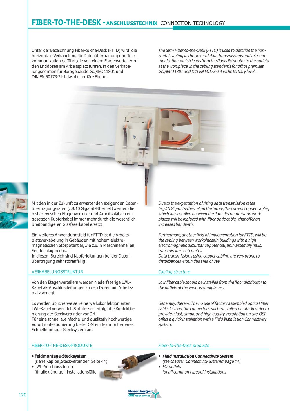 FIBER-TO-THE-DESK - OSI Fiber-Optics