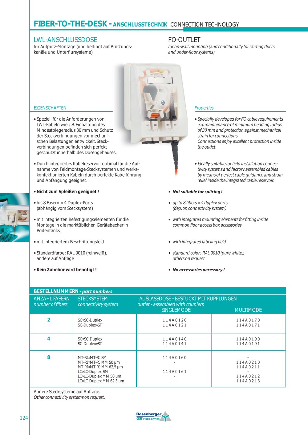FO-OUTLET for on-wall mounting (and conditionally for skirting and under-f loor systems) ducts - OSI Fiber-Optics