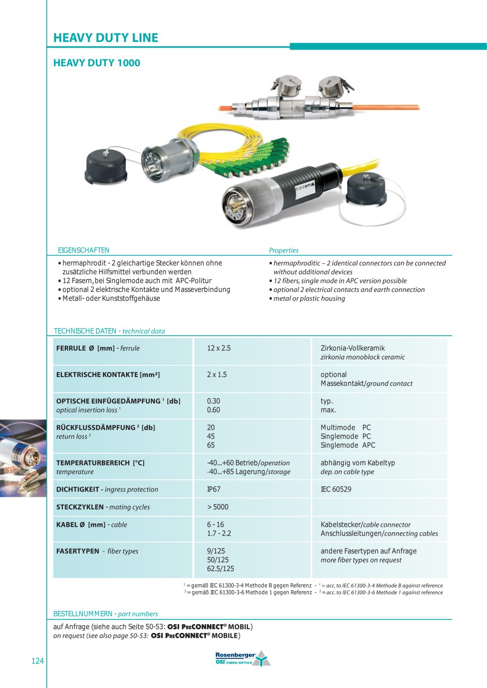 HEAVY DUTY 1000 - OSI Fiber-Optics