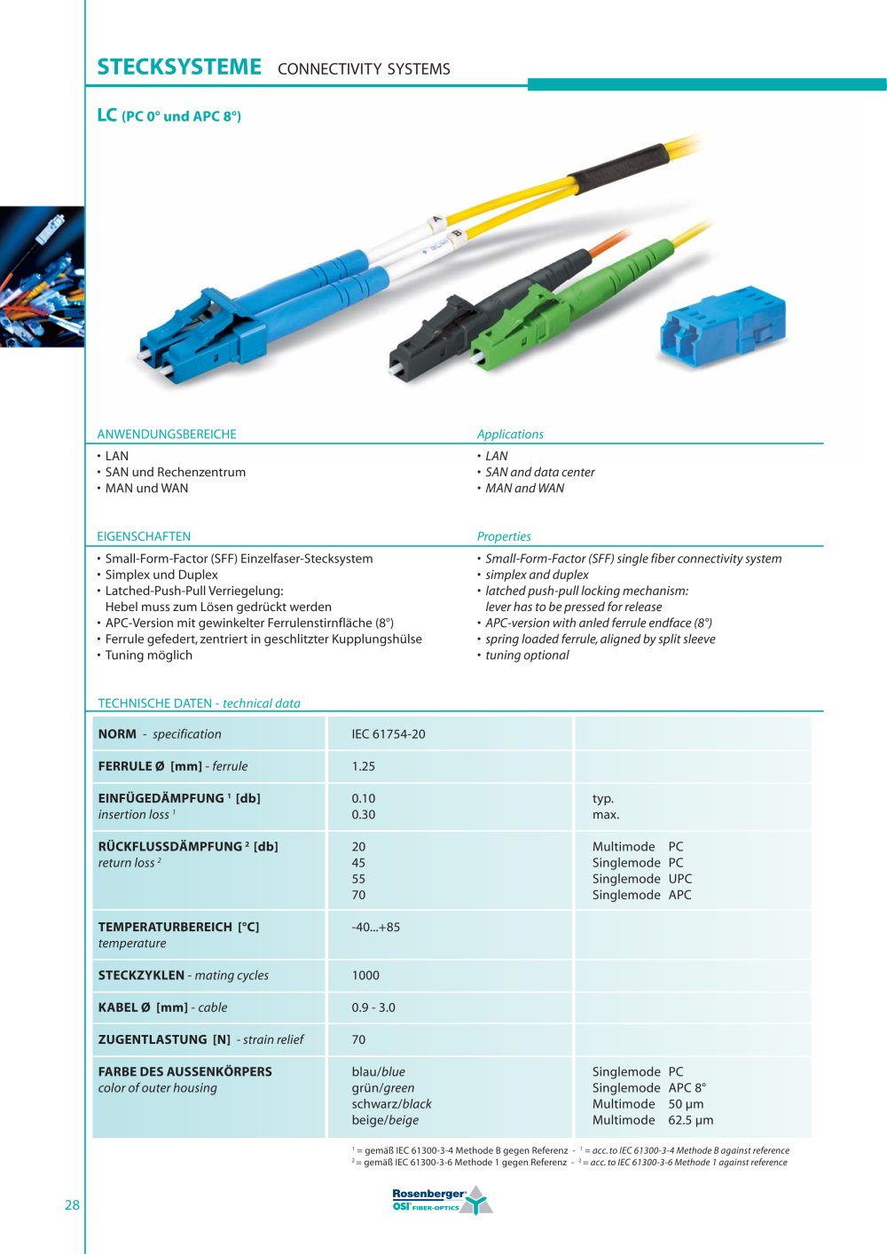 LC (PC o&deg;	und APC 8&deg;) - OSI Fiber-Optics
