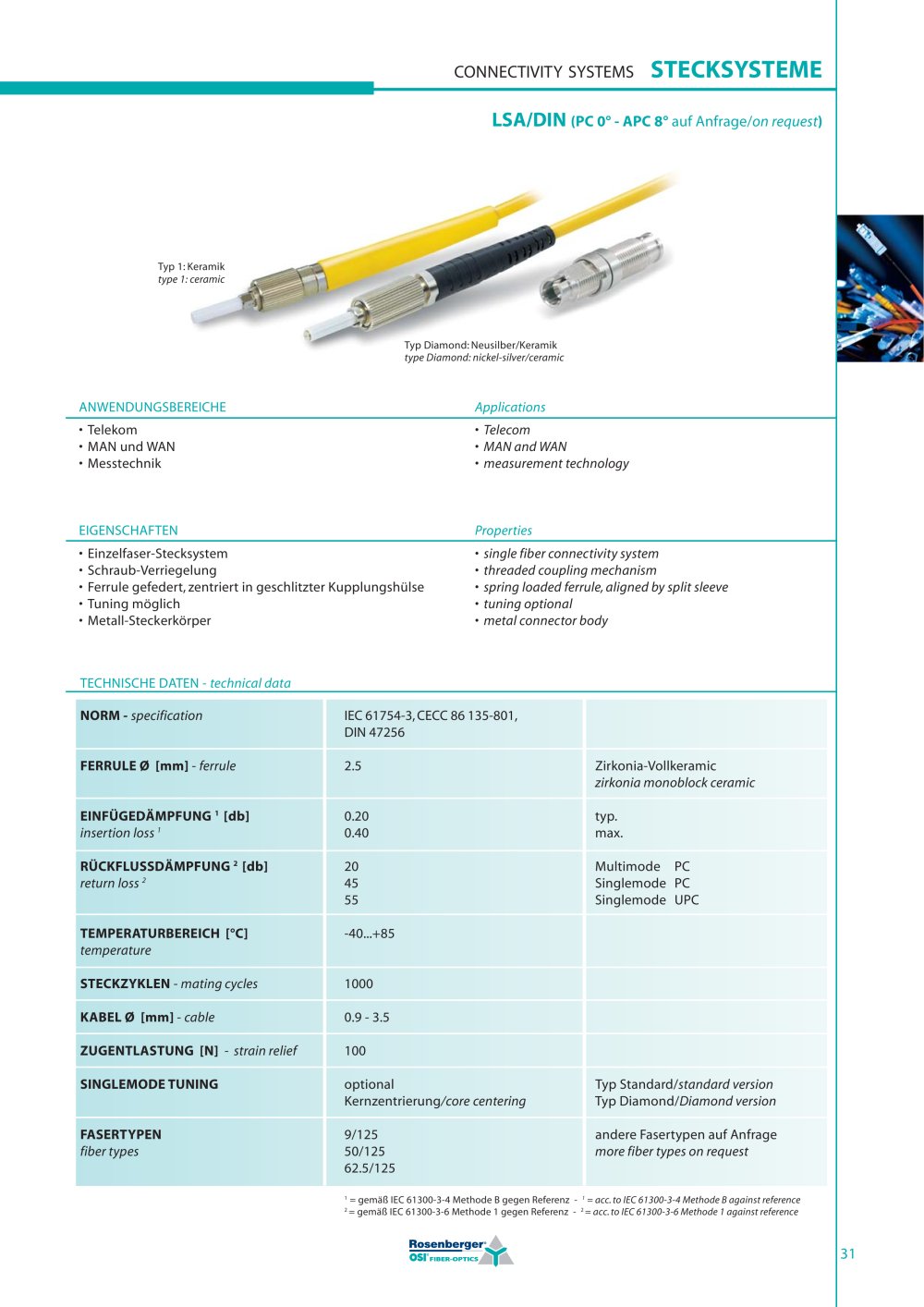 LSA/DIN(PCO&deg;	-APC 8e	auf Anfrage/or	&raquo; request) - OSI Fiber-Optics