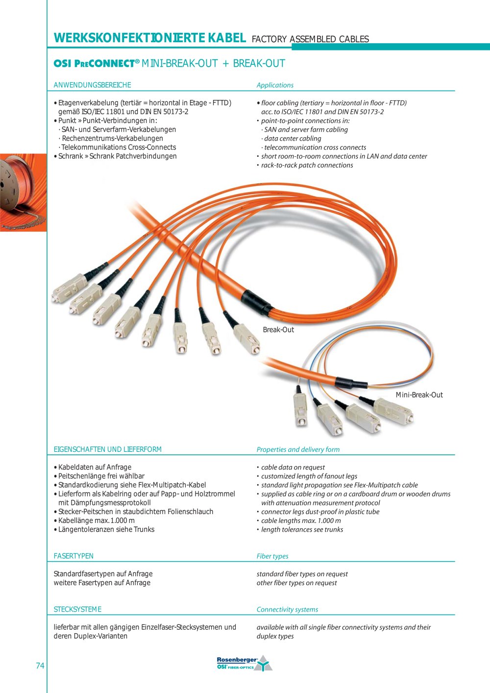 OSI PreCONNECT MINI-BREAK-OUT + BREAK-OUT - OSI Fiber-Optics