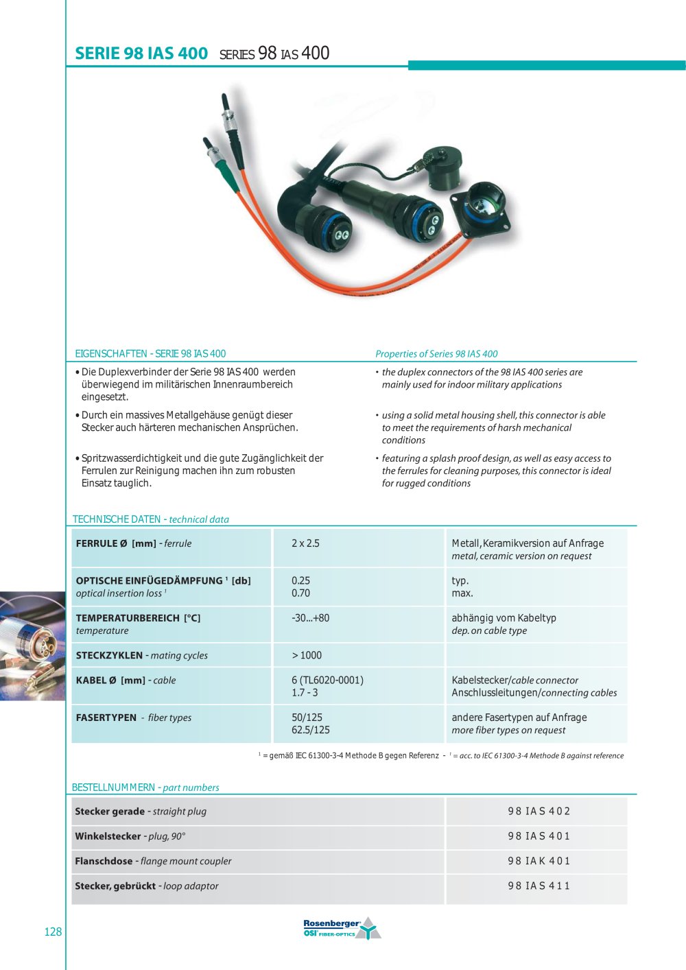 SERIES 98 IAS	400 - OSI Fiber-Optics