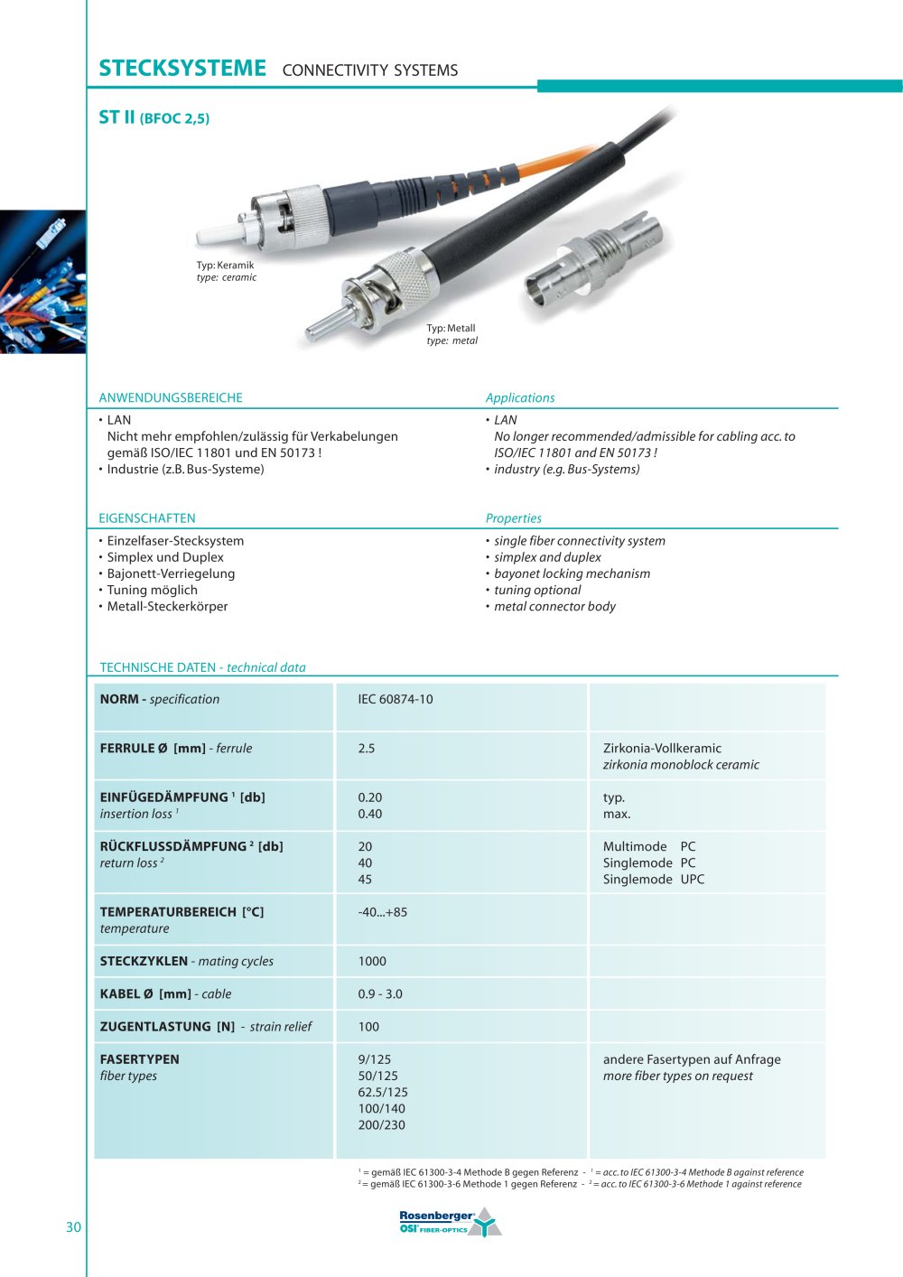 ST II	(BFOC2,5) - OSI Fiber-Optics