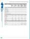 Industrial Ethernet Switch Solution - Ethernet Direct
