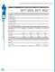Industrial Ethernet Switch Solution - Ethernet Direct